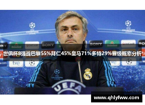 世俱杯8强战巴黎55%拜仁45%皇马71%多特29%晋级概率分析 世俱杯8强战巴黎55%拜仁45%皇马71%多特29%晋级概率分析